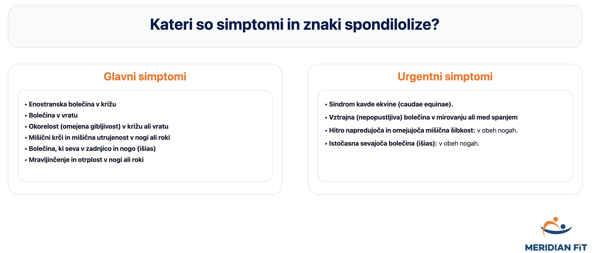 simptomi in znaki spondilolize